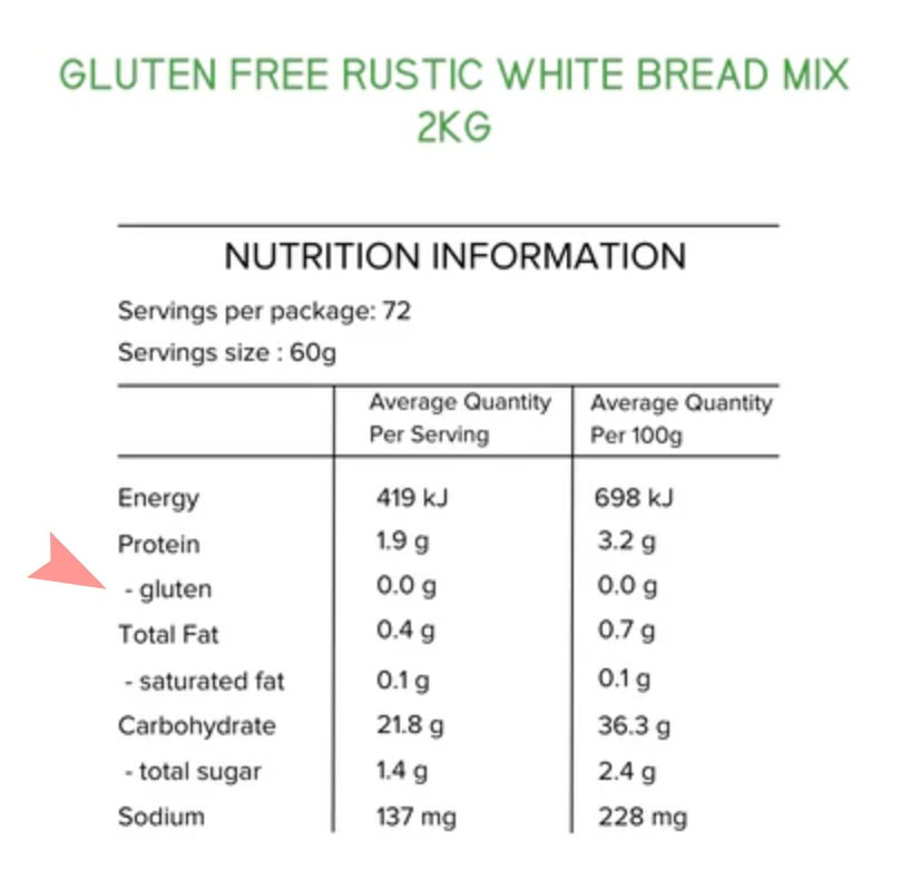 An example nutrition panel from a gluten free bread mix, showing gluten - 0g.