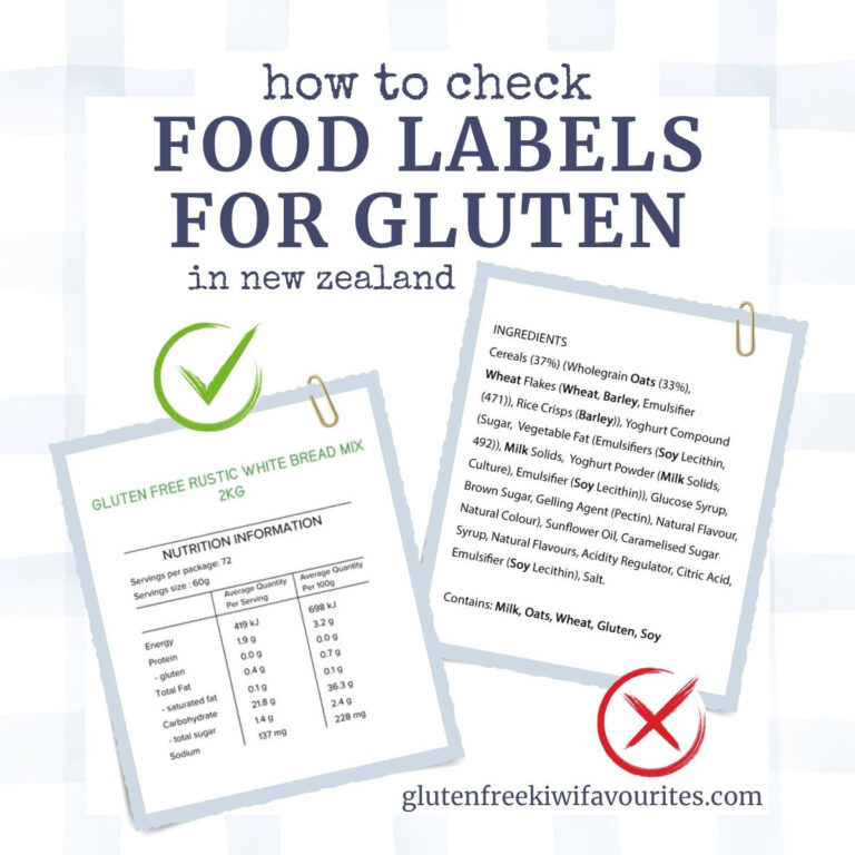 A graphic showing a nutrition label and an ingredients label, on a light pink gingham background, with text reading "how to check food labels for gluten".