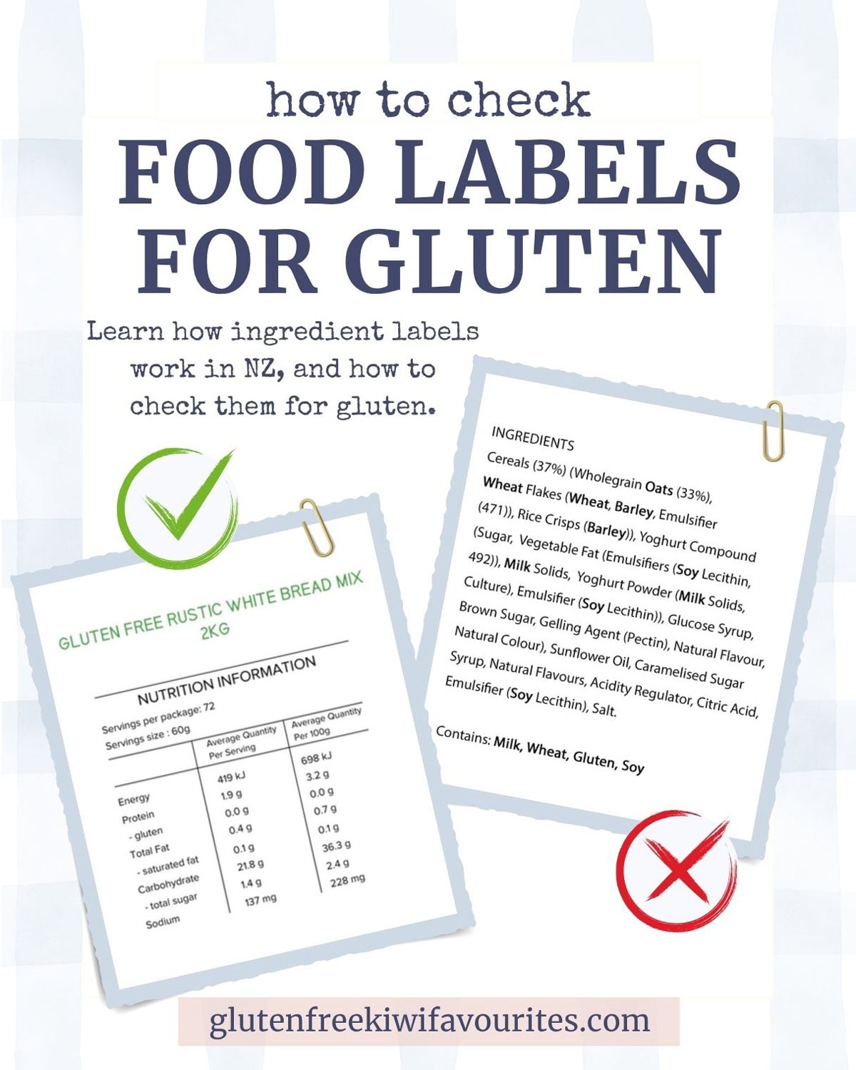 A graphic showing a nutrition label and an ingredients label, on a light grey gingham background, with text reading "how to check food labels for gluten".